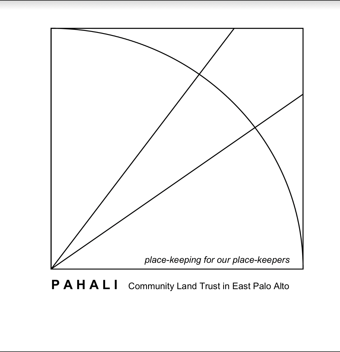 OUR MEMBERS The California Community Land Trust Network