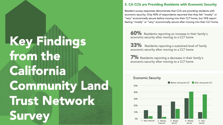 New Report from CACLTN!